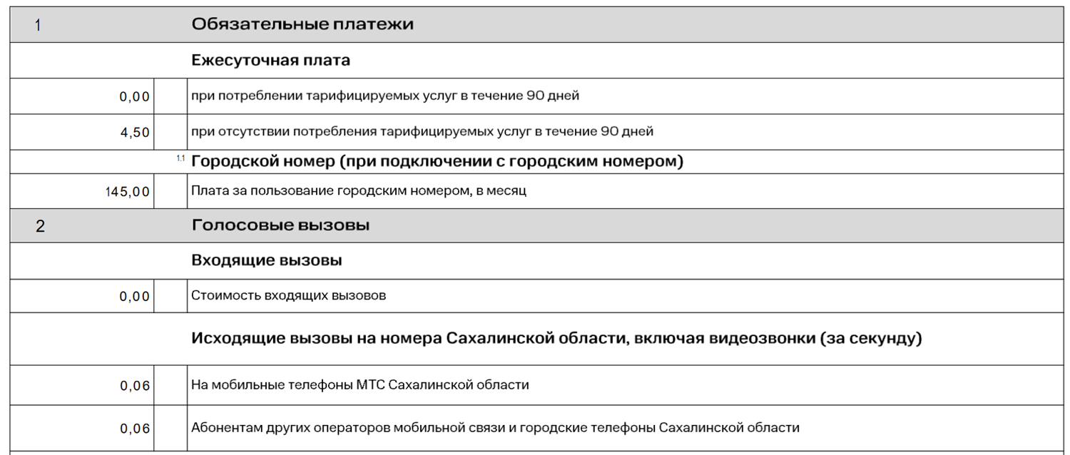 Тариф МТС "Посекундный"<br>