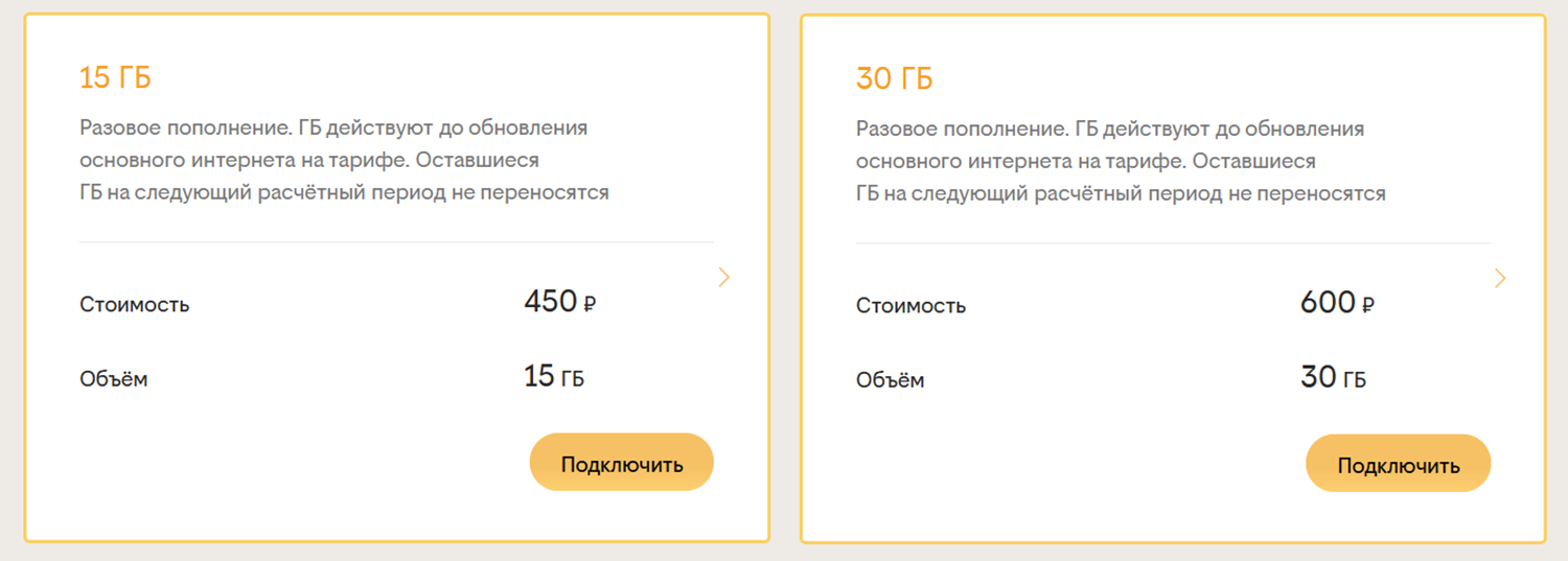 Пакеты интернета от билайн