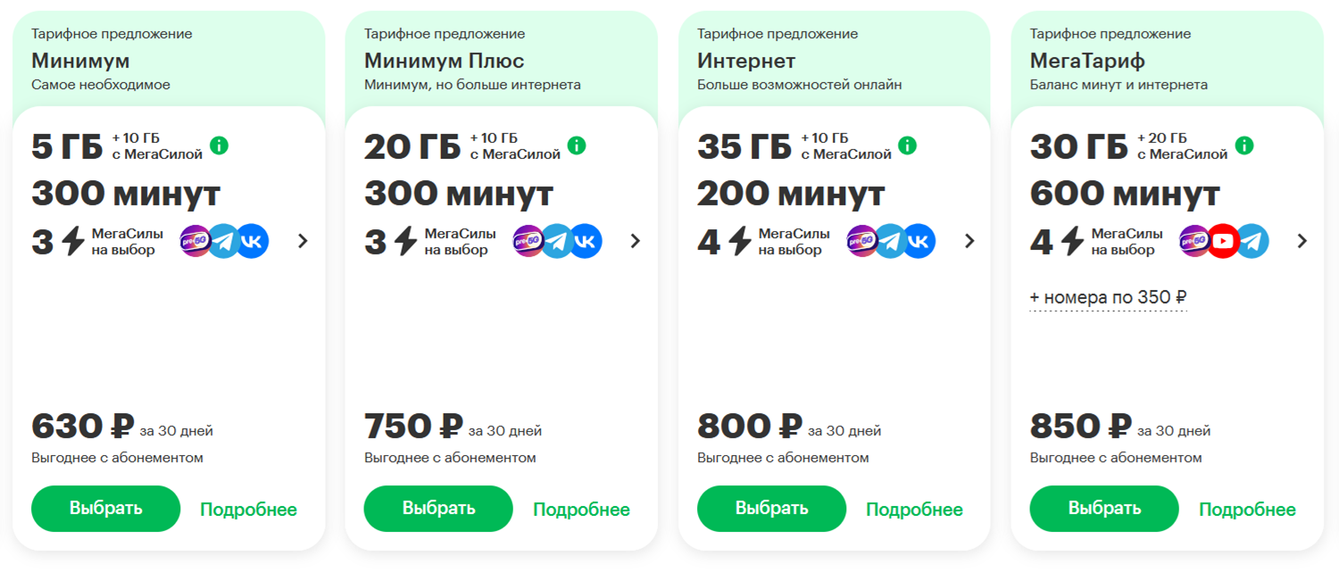 Тарифы МегаФон 2025 для смартфона